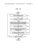 INFORMATION PROCESSING SYSTEM, INFORMATION PROCESSING METHOD, AND RELAY     APPARATUS diagram and image