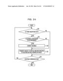 INFORMATION PROCESSING SYSTEM, INFORMATION PROCESSING METHOD, AND RELAY     APPARATUS diagram and image