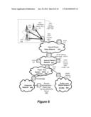 LONG TERM EVOLUTION TRAFFIC MANAGEMENT AND EVENT PLANNING diagram and image