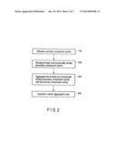 CARRIER AGGREGATION TESTING METHOD AND APPARATUS FOR PERFORMING THE SAME diagram and image