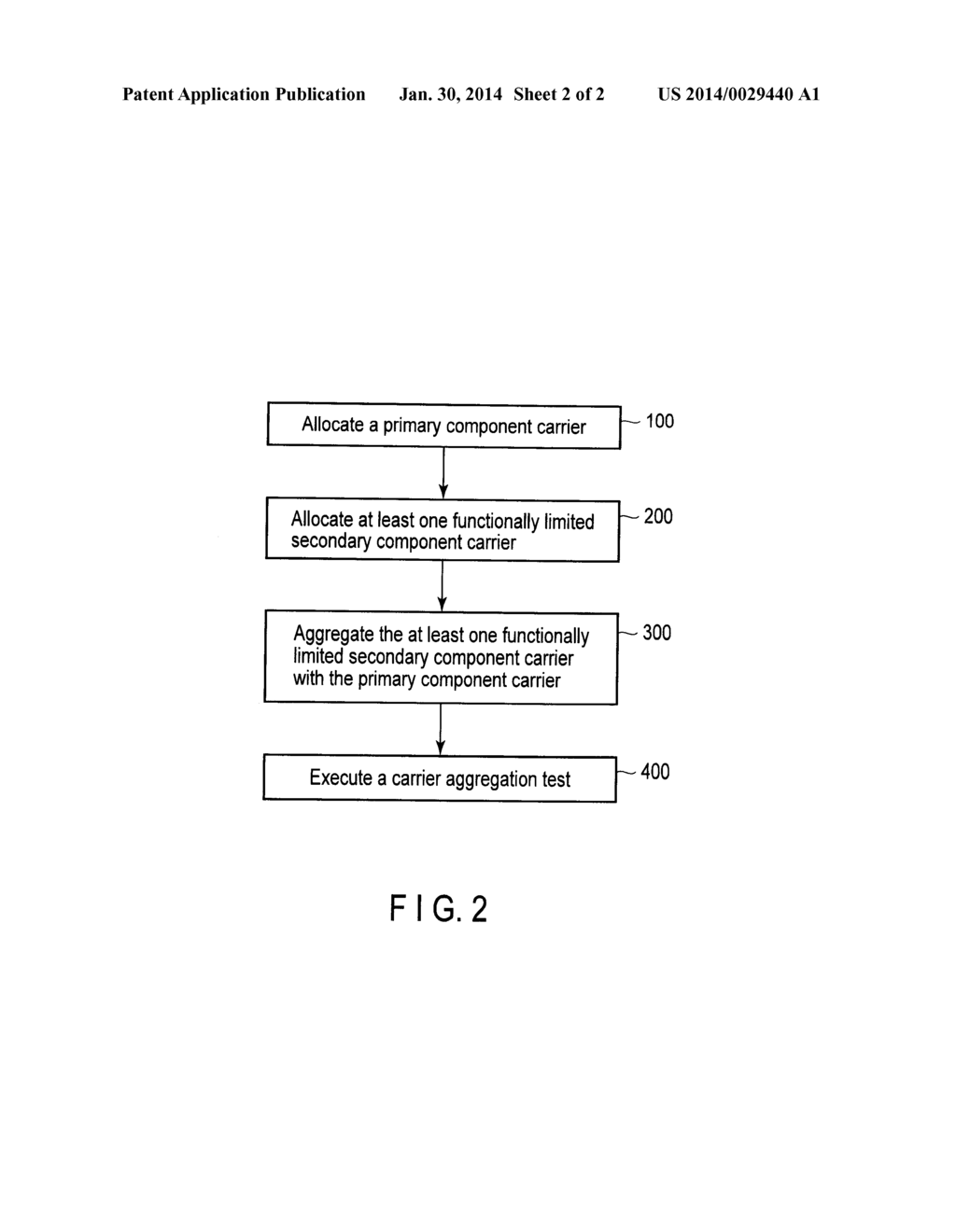 CARRIER AGGREGATION TESTING METHOD AND APPARATUS FOR PERFORMING THE SAME - diagram, schematic, and image 03