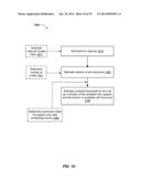 METHOD AND APPARATUS FOR AVAILABLE BANDWIDTH ESTIMATION BY A USER     EQUIPMENT IN IDLE AND/OR CONNECTED MODE diagram and image