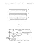 METHOD FOR REPORTING CHANNEL QUALITY INFORMATION AND DEVICE THEREOF diagram and image