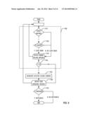 MANAGEABILITY TOOLS FOR LOSSLESS NETWORKS diagram and image