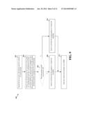 METHOD AND APPARATUS FOR TDD VIRTUAL CELL SELECTION diagram and image