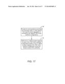 METHOD AND APPARATUS FOR DEFINING HARQ FUNCTIONALITY FOR CELLS HAVING     DIFFERENT TIME DIVISION DUPLEX SUBFRAME CONFIGURATIONS diagram and image