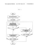 BATTERY POWER SAVING METHOD AND APPARATUS FOR A MOBILE DEVICE diagram and image