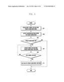 BATTERY POWER SAVING METHOD AND APPARATUS FOR A MOBILE DEVICE diagram and image