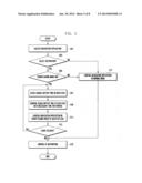 BATTERY POWER SAVING METHOD AND APPARATUS FOR A MOBILE DEVICE diagram and image