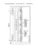 OFF-LOAD APPARATUS, NETWORK SYSTEM, AND HANDOVER METHOD OF MULTICAST     TRAFFIC diagram and image