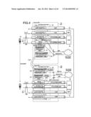 OFF-LOAD APPARATUS, NETWORK SYSTEM, AND HANDOVER METHOD OF MULTICAST     TRAFFIC diagram and image