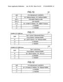 OFF-LOAD APPARATUS, NETWORK SYSTEM, AND HANDOVER METHOD OF MULTICAST     TRAFFIC diagram and image