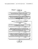 OFF-LOAD APPARATUS, NETWORK SYSTEM, AND HANDOVER METHOD OF MULTICAST     TRAFFIC diagram and image