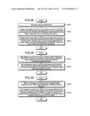 OFF-LOAD APPARATUS, NETWORK SYSTEM, AND HANDOVER METHOD OF MULTICAST     TRAFFIC diagram and image