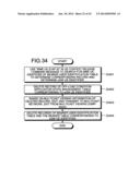 OFF-LOAD APPARATUS, NETWORK SYSTEM, AND HANDOVER METHOD OF MULTICAST     TRAFFIC diagram and image