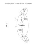 METHOD AND APPARATUS FOR TRANSMITTING AND RECEIVING SIGNAL FROM RELAY     STATION IN RADIO COMMUNICATION SYSTEM diagram and image