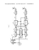 SIGNAL GENERATING METHOD AND SIGNAL GENERATING DEVICE diagram and image