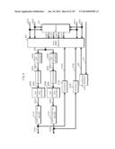 SIGNAL GENERATING METHOD AND SIGNAL GENERATING DEVICE diagram and image