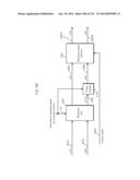 SIGNAL GENERATING METHOD AND SIGNAL GENERATING DEVICE diagram and image