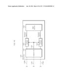 SIGNAL GENERATING METHOD AND SIGNAL GENERATING DEVICE diagram and image