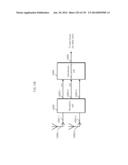 SIGNAL GENERATING METHOD AND SIGNAL GENERATING DEVICE diagram and image