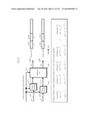 SIGNAL GENERATING METHOD AND SIGNAL GENERATING DEVICE diagram and image