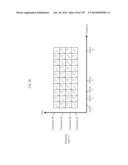 SIGNAL GENERATING METHOD AND SIGNAL GENERATING DEVICE diagram and image