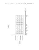 SIGNAL GENERATING METHOD AND SIGNAL GENERATING DEVICE diagram and image