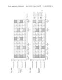 SIGNAL GENERATING METHOD AND SIGNAL GENERATING DEVICE diagram and image