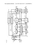 SIGNAL GENERATING METHOD AND SIGNAL GENERATING DEVICE diagram and image