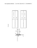 SIGNAL GENERATING METHOD AND SIGNAL GENERATING DEVICE diagram and image