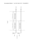 SIGNAL GENERATING METHOD AND SIGNAL GENERATING DEVICE diagram and image