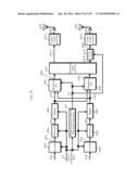 SIGNAL GENERATING METHOD AND SIGNAL GENERATING DEVICE diagram and image