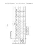 SIGNAL GENERATING METHOD AND SIGNAL GENERATING DEVICE diagram and image