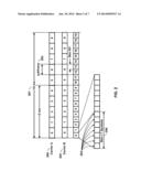 Multicarrier OFDM Transmission diagram and image