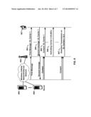 Multicarrier OFDM Transmission diagram and image