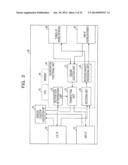 BASE STATION APPARATUS AND WIRELESS TERMINAL APPARATUS diagram and image