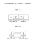 BASE STATION APPARATUS AND WIRELESS TERMINAL APPARATUS diagram and image