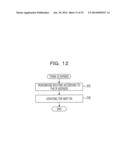 BASE STATION APPARATUS AND WIRELESS TERMINAL APPARATUS diagram and image