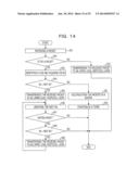 BASE STATION APPARATUS AND WIRELESS TERMINAL APPARATUS diagram and image