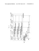 RESOURCE ALLOCATION METHOD AND APPARATUS FOR COOPERATIVE TRANSMISSION OF     BASE STATIONS IN WIRELESS COMMUNICATION SYSTEM diagram and image