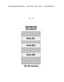 RESOURCE ALLOCATION METHOD AND APPARATUS FOR COOPERATIVE TRANSMISSION OF     BASE STATIONS IN WIRELESS COMMUNICATION SYSTEM diagram and image