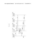 RESOURCE ALLOCATION METHOD AND APPARATUS FOR COOPERATIVE TRANSMISSION OF     BASE STATIONS IN WIRELESS COMMUNICATION SYSTEM diagram and image