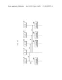 RESOURCE ALLOCATION METHOD AND APPARATUS FOR COOPERATIVE TRANSMISSION OF     BASE STATIONS IN WIRELESS COMMUNICATION SYSTEM diagram and image