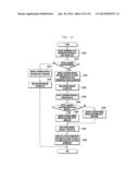 RESOURCE ALLOCATION METHOD AND APPARATUS FOR COOPERATIVE TRANSMISSION OF     BASE STATIONS IN WIRELESS COMMUNICATION SYSTEM diagram and image