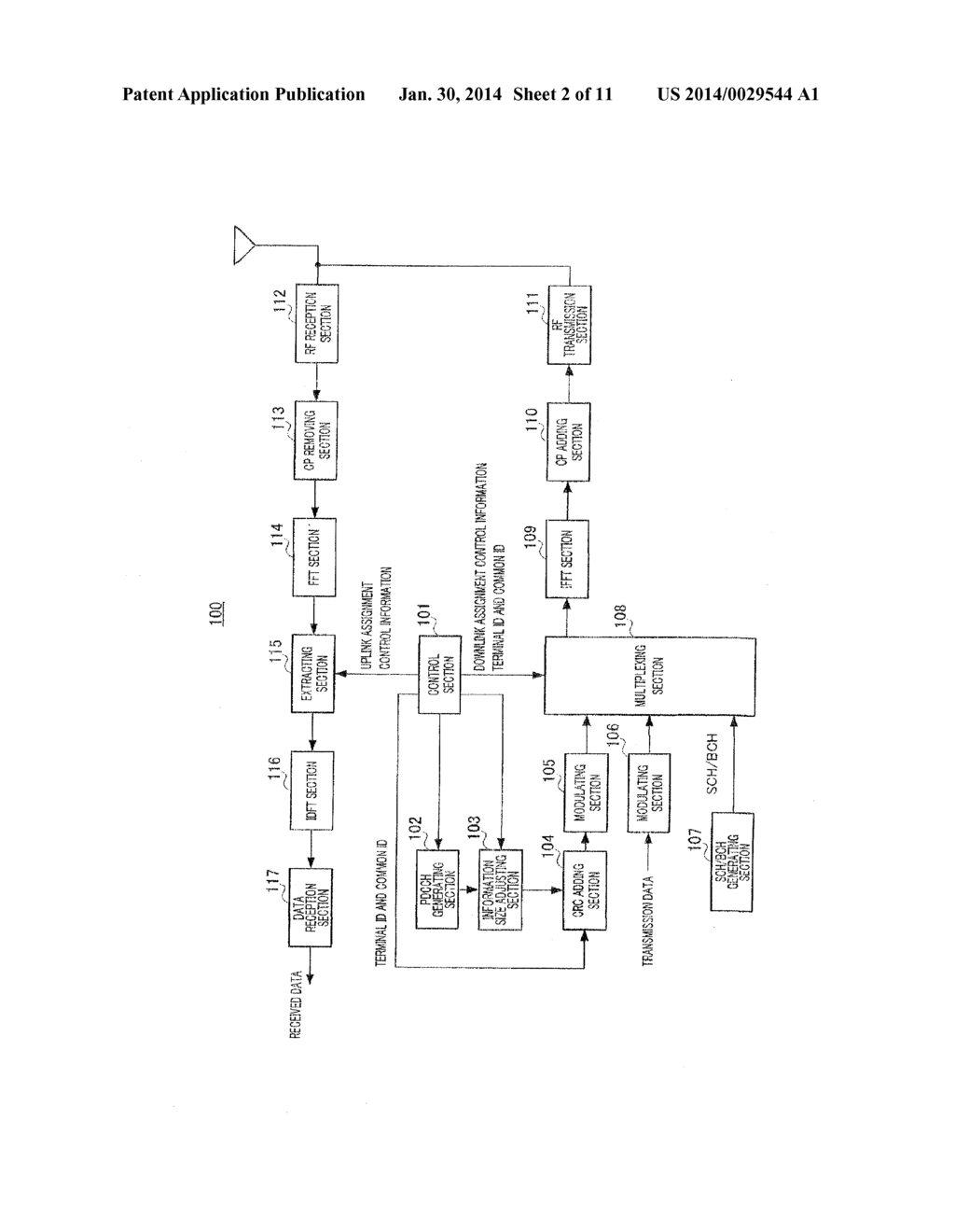 RADIO TERMINAL, RADIO BASE STATION, CHANNEL SIGNAL FORMING METHOD AND     CHANNEL SIGNAL RECEIVING METHOD - diagram, schematic, and image 03