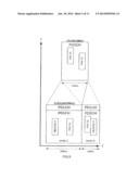 RADIO TERMINAL, RADIO BASE STATION, CHANNEL SIGNAL FORMING METHOD AND     CHANNEL SIGNAL RECEIVING METHOD diagram and image