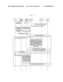 METHOD AND DEVICE FOR DETERMINING CONTINUOUS SESSION SUPPORT DURING     SUPPORT OF LIMONET IN MOBILE COMMUNICATION SYSTEM diagram and image