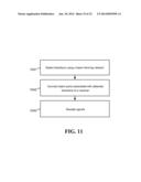 METHODS AND SYSTEMS FOR USING A BEAM-FORMING NETWORK IN CONJUNCTION WITH     MAXIMAL-RATIO-COMBINING TECHNIQUES diagram and image