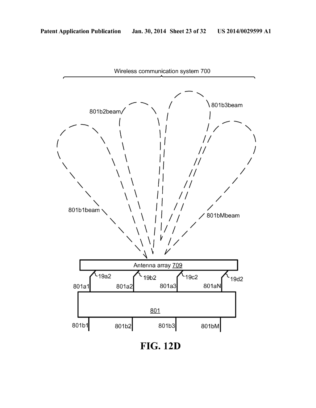 METHODS AND SYSTEMS FOR USING A BEAM-FORMING NETWORK IN CONJUNCTION WITH     MAXIMAL-RATIO-COMBINING TECHNIQUES - diagram, schematic, and image 24